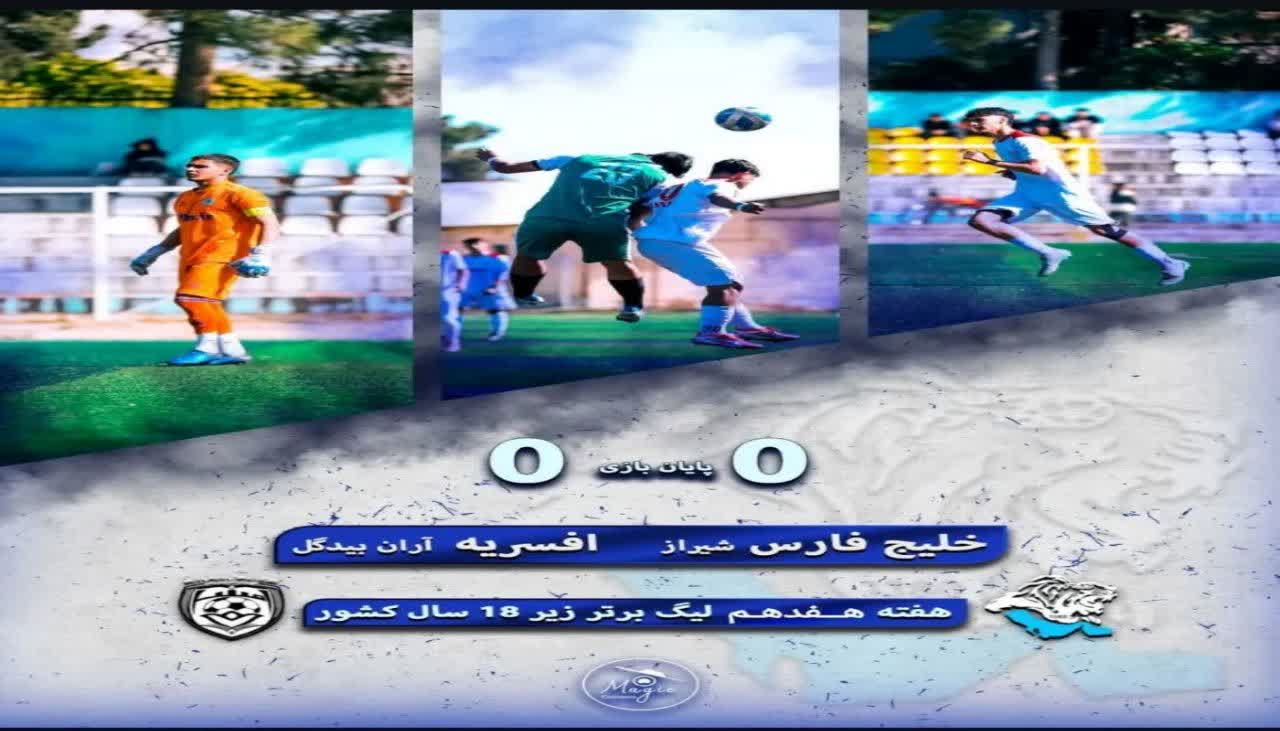 هفته هفدهم لیگ برتر زیر 18 سال کشور