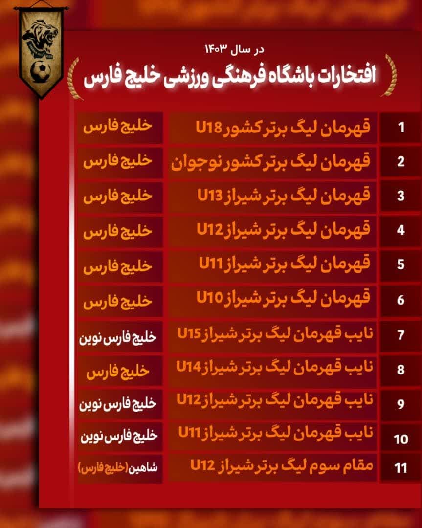 مدرسه فوتبال 2